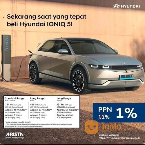 Hyundai ioniq 5 signature Balikpapan Samarinda