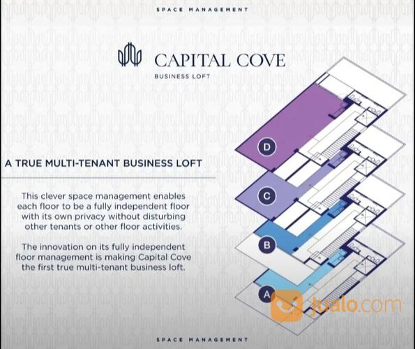 HOT NEWS BUSINESS LOFT OFFICE BUILDING CAPITAL COVE RAYA BOULEVARD BSD CITY SERPONG