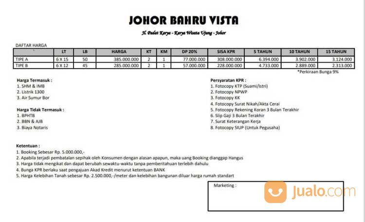 PERUMAHAN BARU DIBAWAH 300 JT DI JOHOR