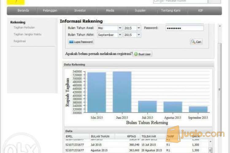 alat penambah daya listrik hingga nambah 50%-100%.