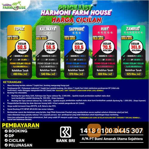 Kehidupan Asri dan Buah Anggur: Investasi di Tanah Kavling Harmoni Farmhouse