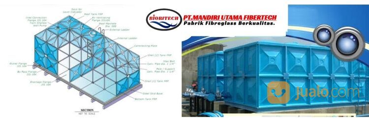 Panel Fibreglass, Roof Tank Fibreglass,Water Tank Frp,Tandon Frp