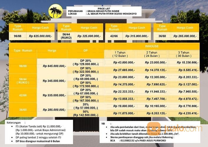 Rumah murah di Graha Sekar Putih Inside dekat GOR Ken Arok Malang