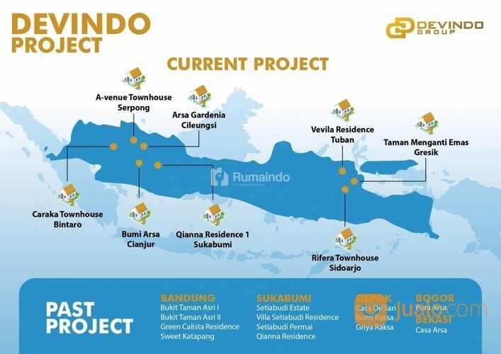 Rumah Pintar Minimalis MODERN !!!