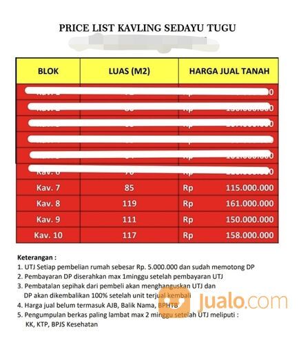 Tanah kavling murah di sembung harjo semarang timur