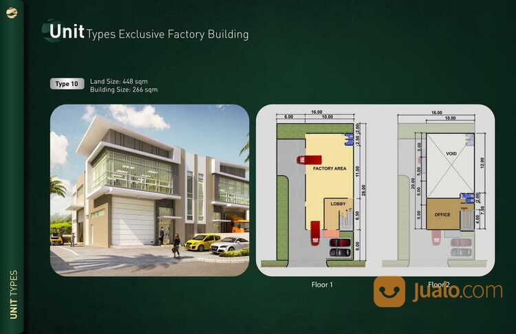 Griya Idola Industrial Park di Cikupa