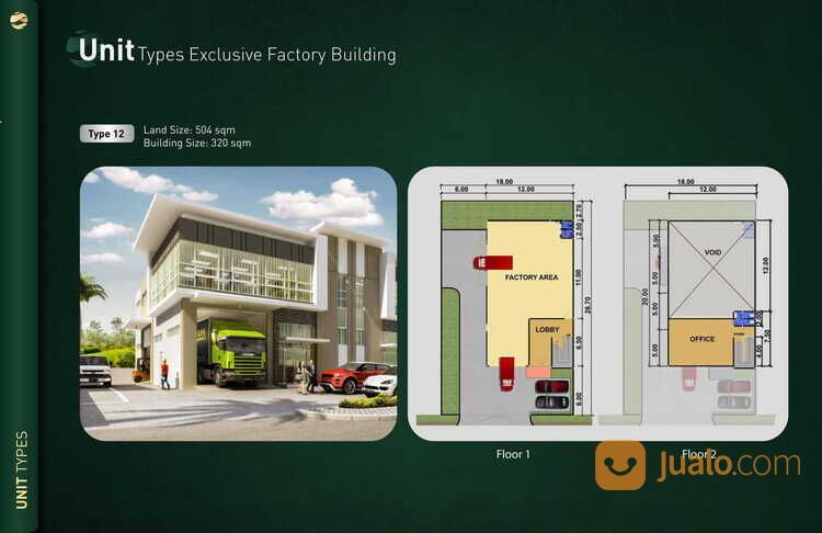 Griya Idola Industrial Park di Cikupa
