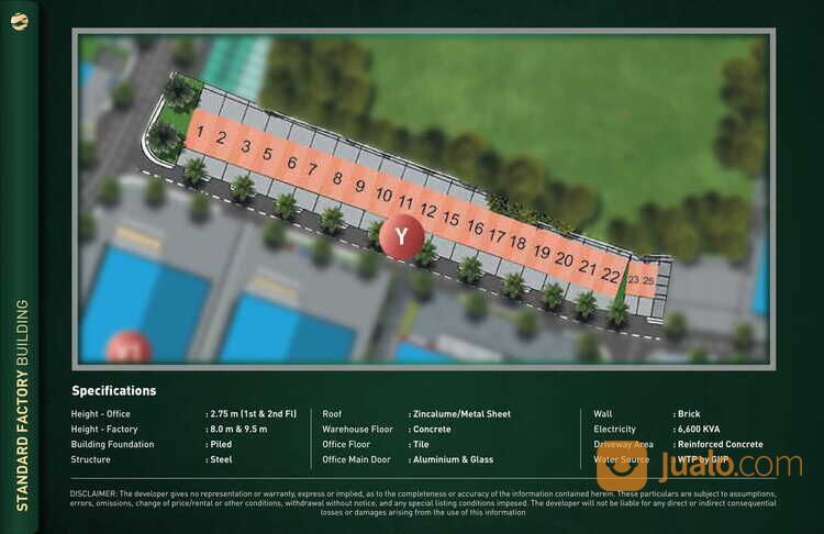 Griya Idola Industrial Park di Cikupa