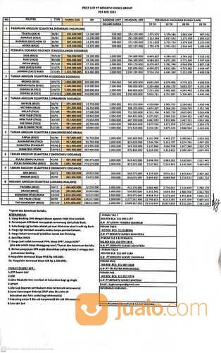 AMARILIS Pasuruan Anggun Sejahtera Rembang pasuruan
