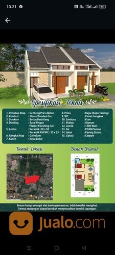 Perumahan Mangundikaran nganjuk