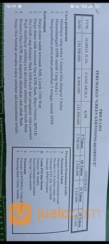 Perumahan Mangundikaran nganjuk