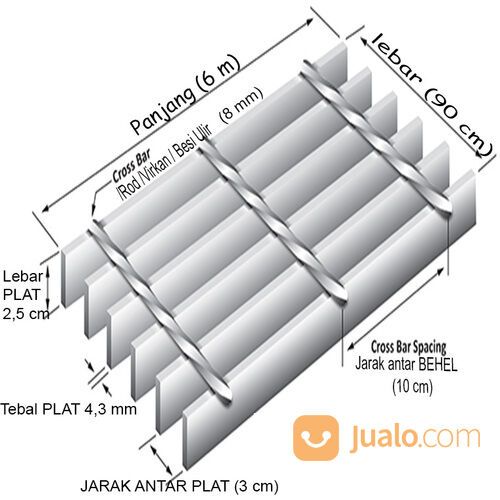 GRATING STEEL GALVANIS DAN HDG UK 600 CM X 90 CM BISA CUSTOME