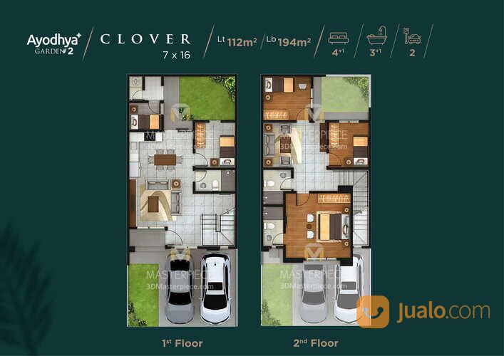 Ayodhya Garden 2 Rumah Modern Tercantik di Tangerang