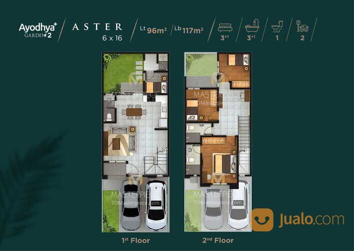 Ayodhya Garden 2 Rumah Modern Tercantik di Tangerang