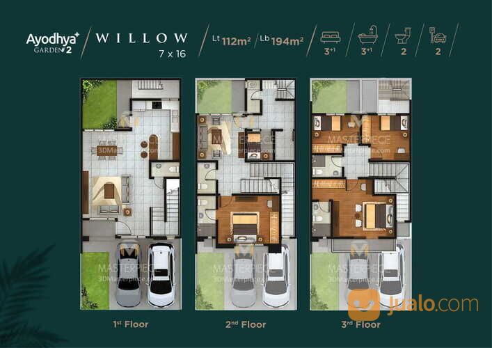 Ayodhya Garden 2 Rumah Modern Tercantik di Tangerang