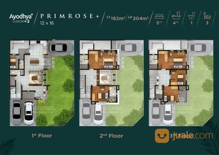 Ayodhya Garden 2 Rumah Modern Tercantik di Tangerang