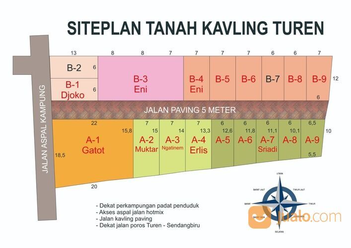 Tanah Kavling Peternakan Ayam Kampung Kavling Murah Malang