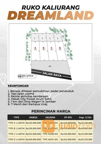 RUKO DEPAN PERUMAHAN NEW RENGGANIS JEMBER