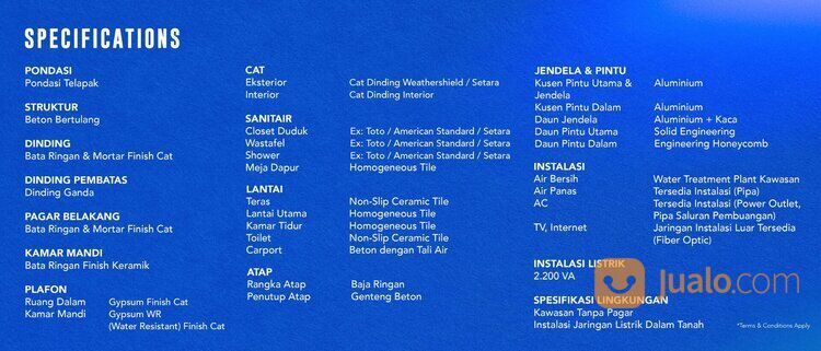 Cendana Livin Park Serpong