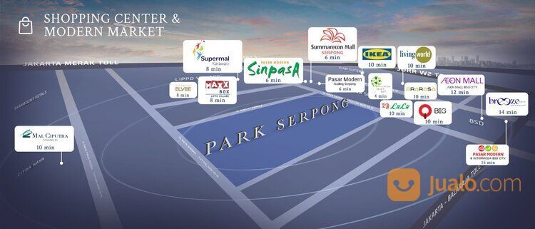 Cendana Livin Park Serpong