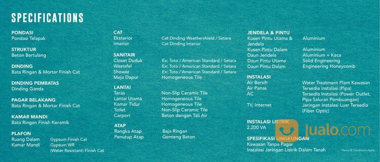 New Cluster XYZ Livin Park Serpong