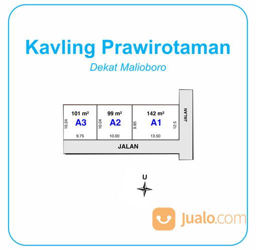 Tanah Jogja Kota Luas 101