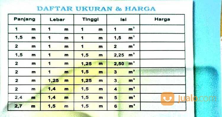 Bak Beton Tandon Cor GWT (Ground Water Tank)
