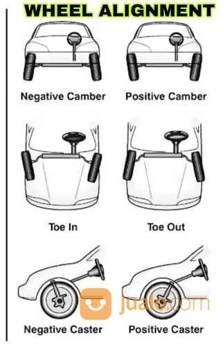 Bengkel Onderstel Semarang / Servis Kaki Kaki Mobil Terbaik di semarang