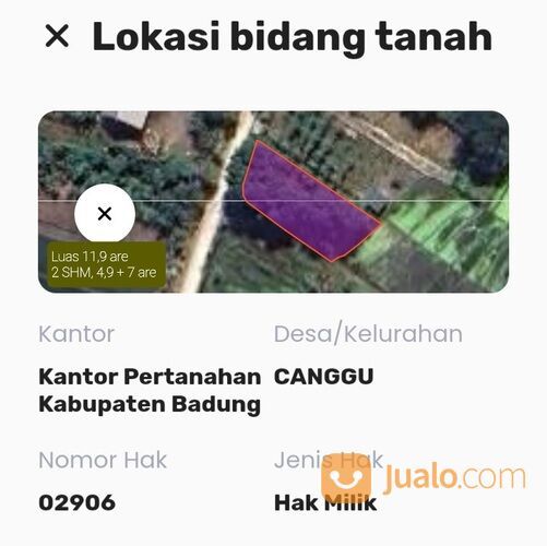 Tanah 11,9 are, Jl. Subak Canggu Batu Bolong Kuta Utara