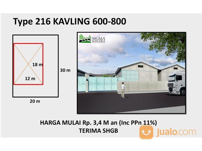 Sigma Kartika Green Warehouse @ Gunung Sindur