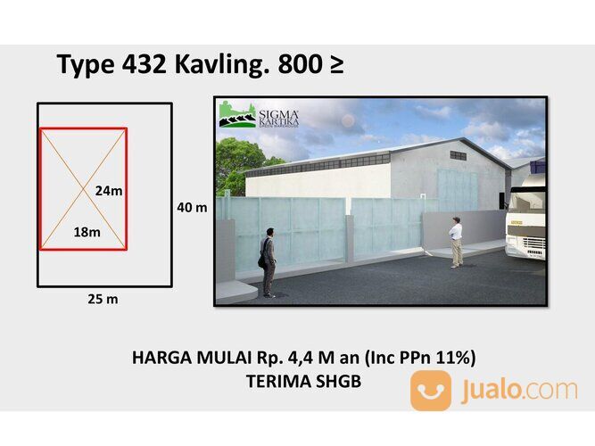 Sigma Kartika Green Warehouse @ Gunung Sindur