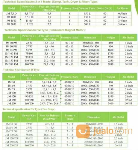 kompresor angin screw 30HP
