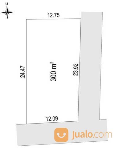 Tanah Tunggulsari Cocok Untuk Kos 5 Menit UIN Tulungagung