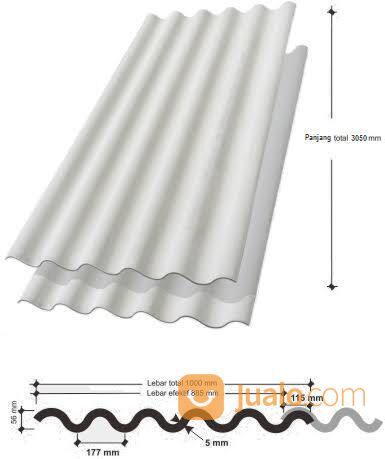 Asbes Gelombang 300 x 105 cm