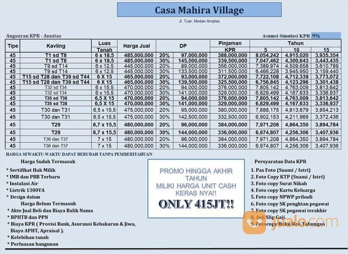 Rumah Aesthetic Dekat Semua Akses
