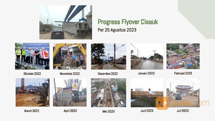 Rumah Serpong Garden 3 di Cisauk