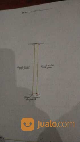 Tanah Sawah Madiun Siap AJB