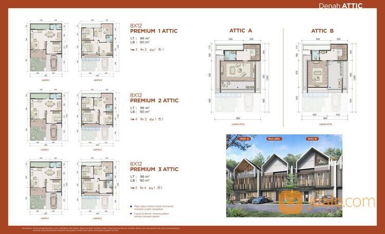 Strozzi Rumah Baru @ Summarecon Serpong