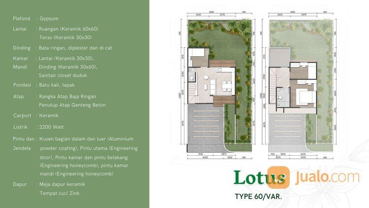 Rumah Serpong Garden 2 di Cisauk