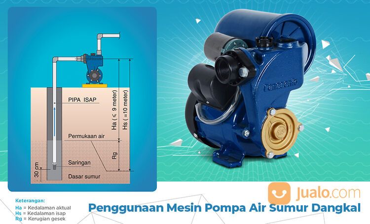 Pembuatan Sumur 0-12 meter Cengkareng Barat Cengkareng