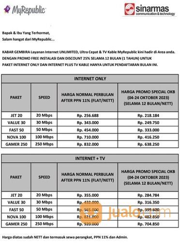 Layanan Internet MyRepublic (Wifi)
