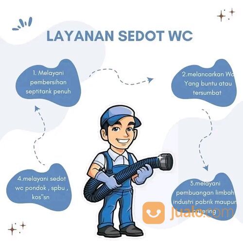 SEDOT WC DEPOK 082112892168