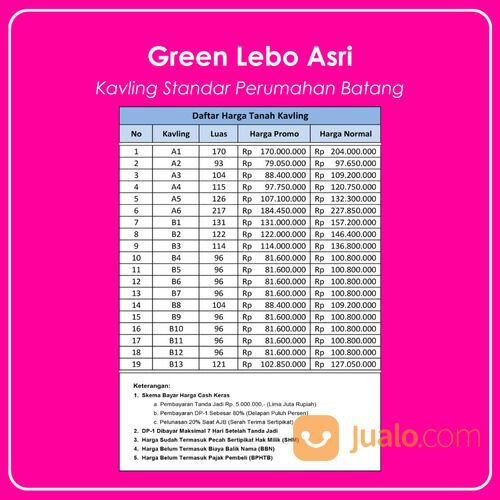 Tanah Batang, Dekat Pondok Kopi Lebo, Bisa Angsur 12x