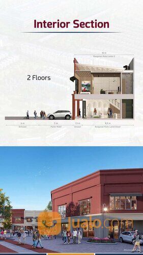 Madison Grande di Gading Serpong