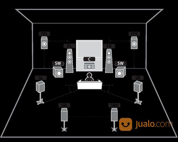 Installasi Audio routing Speaker Akustik Ruangan