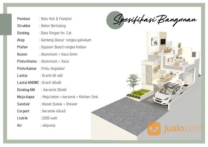 Rumah Syariah 2 Lantai Dekat Stasiun Depok Baru Bersebelahan dengan Puri Depok Mas Sawangan Depok