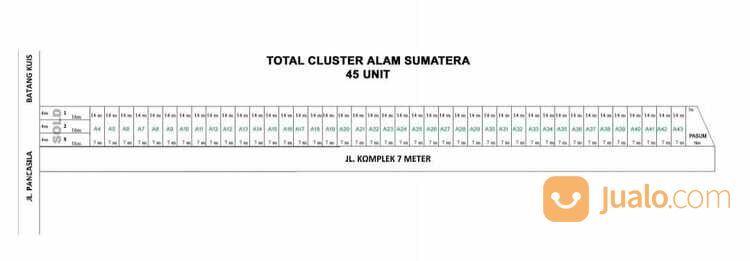 Perumahan Scandinavian Baru di Batang Kuis, Deli Serdang
