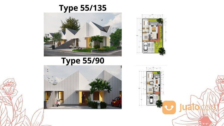 : Bumi Jati Elok Legok Serpong, Tangerang Hunian Exclusive “Cluster De’Rose”