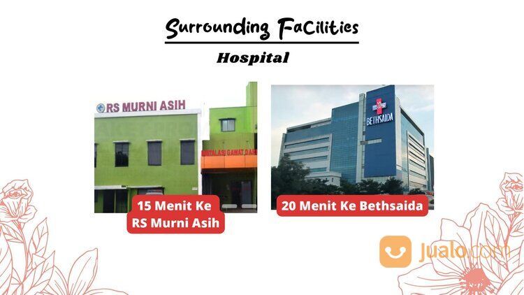 : Bumi Jati Elok Legok Serpong, Tangerang Hunian Exclusive “Cluster De’Rose”