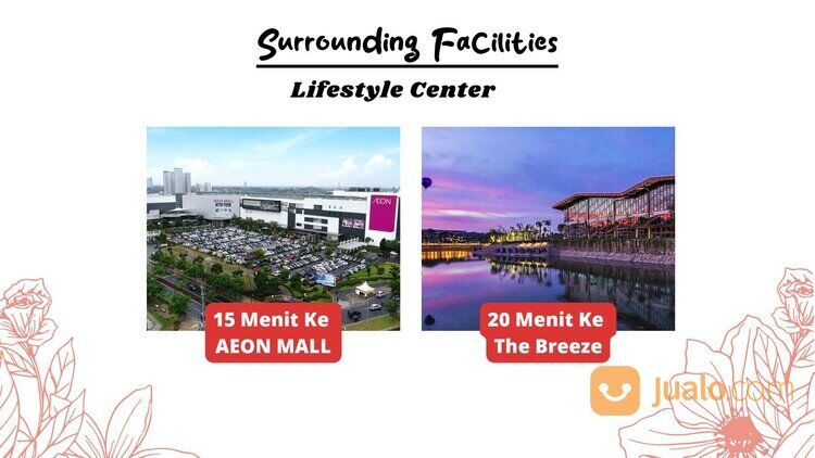 : Bumi Jati Elok Legok Serpong, Tangerang Hunian Exclusive “Cluster De’Rose”